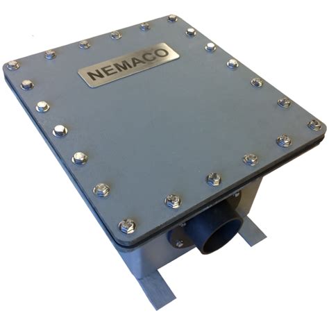 nema 6 electrical enclosure|nema 6p enclosure hoffman.